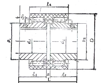 NL 型—尼龍內齒圈<strong>鼓形齒式聯軸器</strong>