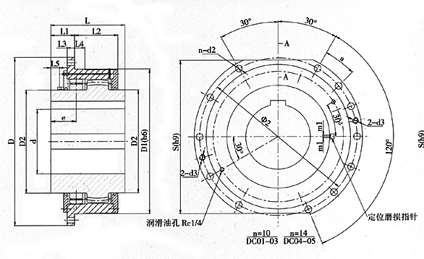 <strong>DC系列卷筒用聯(lián)軸器</strong>