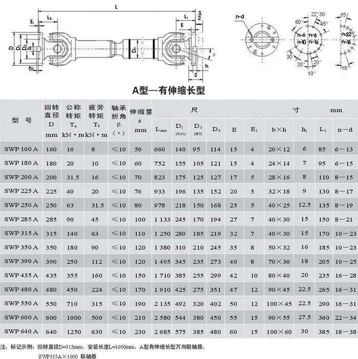 SWP-A型－有伸縮長型萬向聯軸器