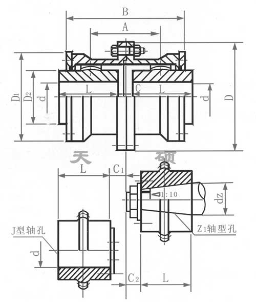 <strong>GICL型-鼓形齒式聯軸器</strong>