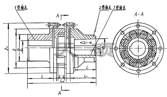 LMS（原MLS）型- 雙法蘭型<strong>梅花形彈性聯(lián)軸器</strong>