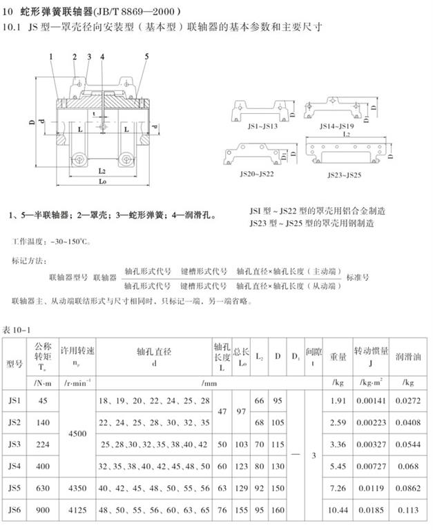 <a href='/tschanpin/sxdhlzq.html'>蛇形彈簧聯(lián)軸器</a>型號(hào)